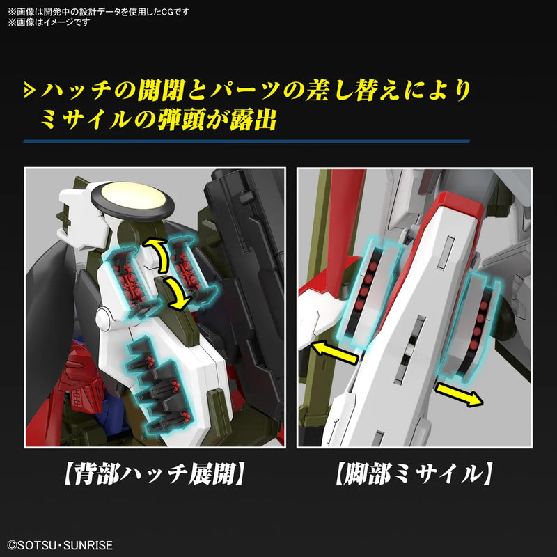 HG 1/144 DESTINY GUNDAM SpecⅡ&ZEUS SILHOUETTE