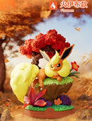 Funism Pokemon：Eevee Enjoy Series Blind Box