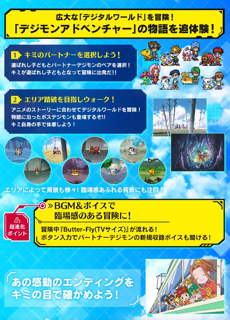 Premium Bandai Digimon Adventure Digivice -25th COLOR EVOLUTION-