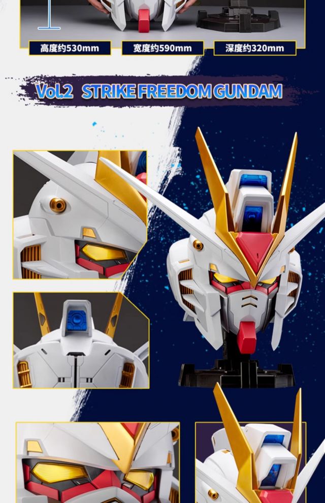 Bandai Namco BN HEAD Vol.2 ZGMF-X20A Strike Freedom Gundam