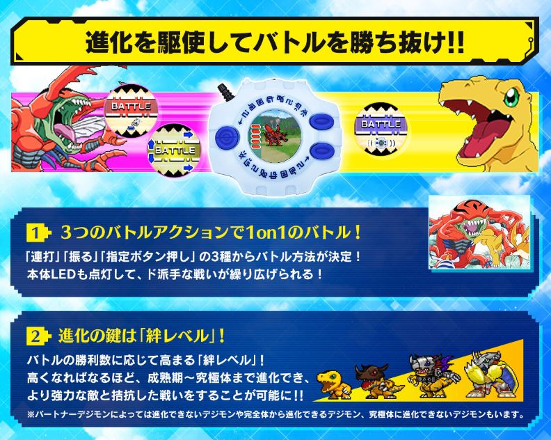 Premium Bandai Digimon Adventure Digivice -25th COLOR EVOLUTION DX Set Yamato Ishida Color