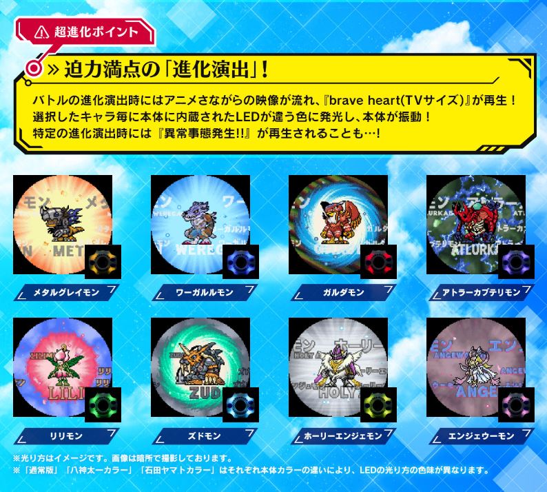 Premium Bandai Digimon Adventure Digivice -25th COLOR EVOLUTION DX Set Yamato Ishida Color