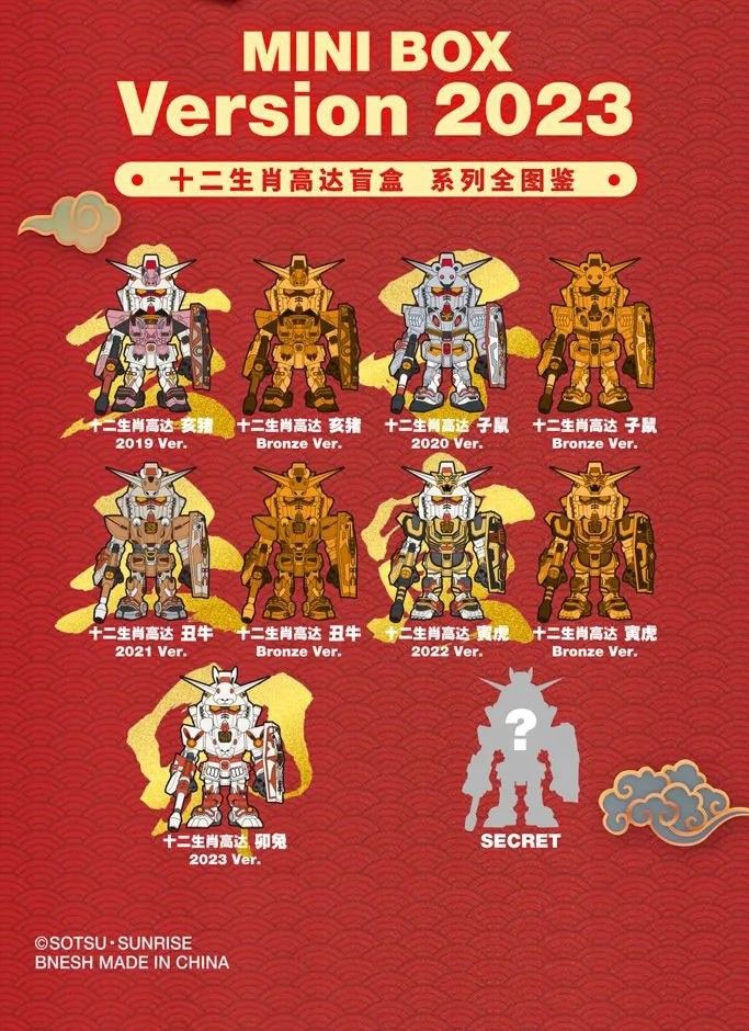QMSV Gundam Mini Box Chinese Zodiac Version 2023 Single Pcs